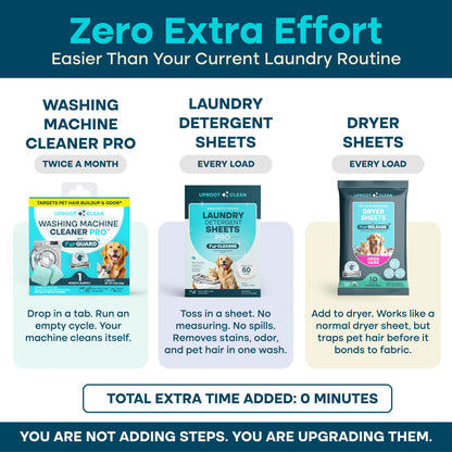 Uproot™ Laundry Cycle Ultra