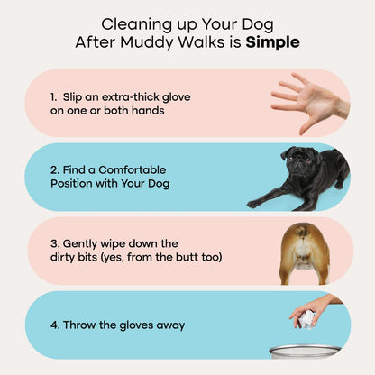 Uproot™ Grooming Gloves Pro