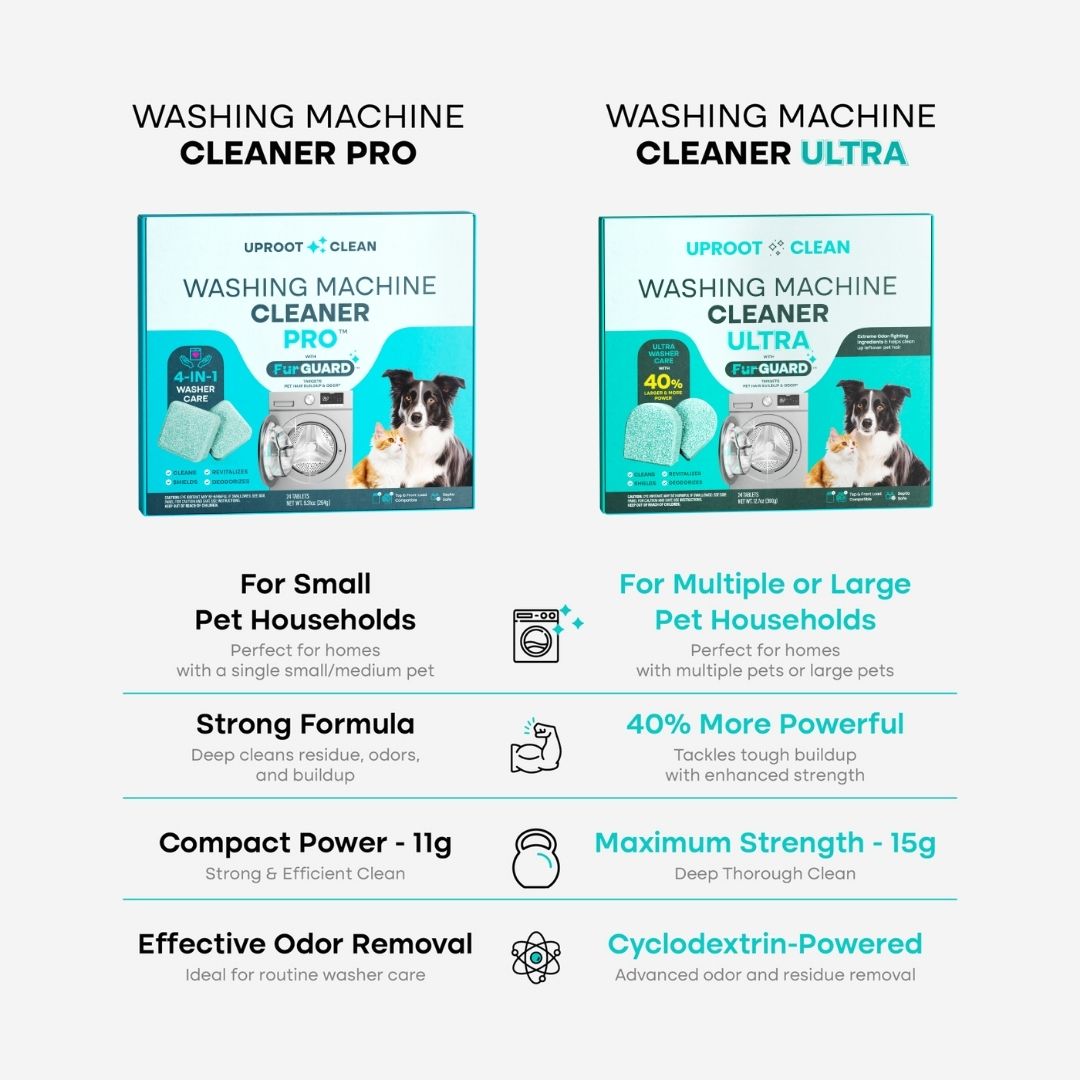 Washing Machine Cleaner ULTRA