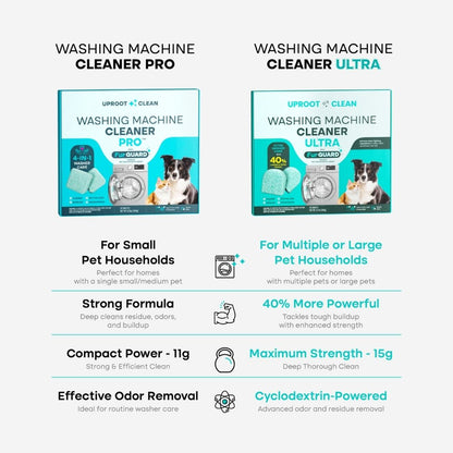 Washing Machine Cleaner ULTRA