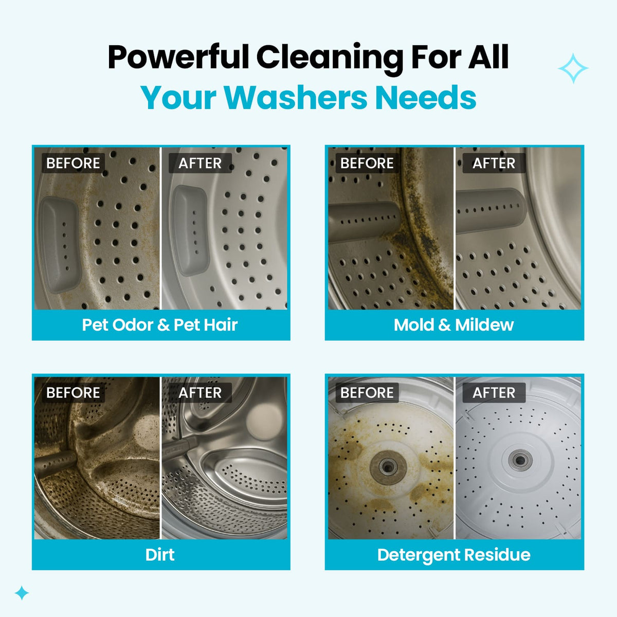 Washing Machine Cleaner PRO