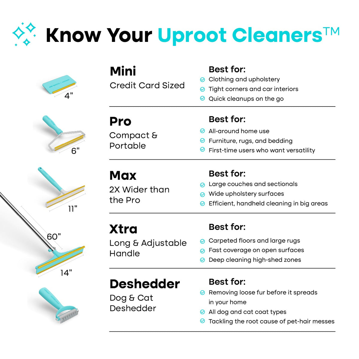 Uproot Cleaners™ Bundles
