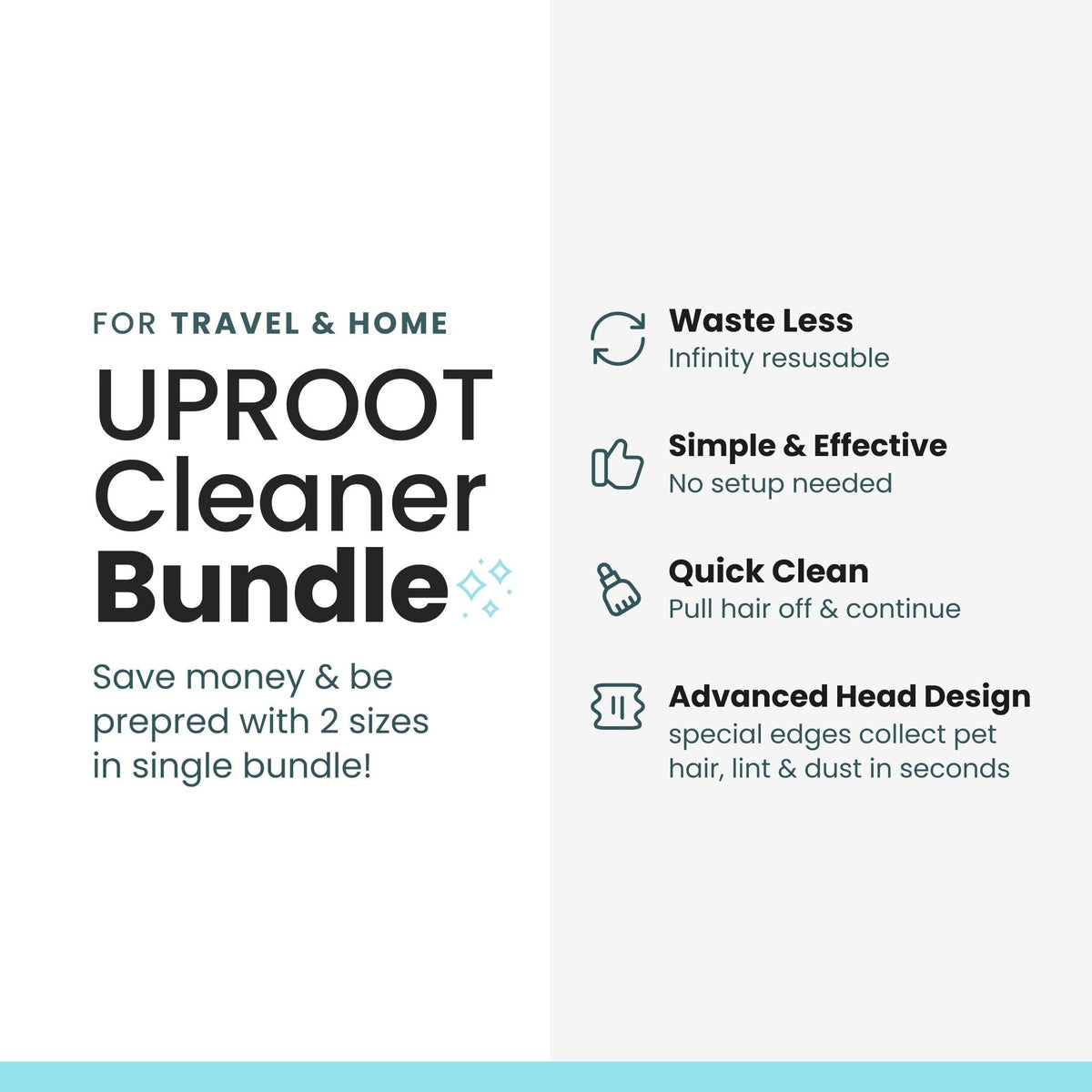 Basic Fur-Free Kit - Uproot Pro & Mini